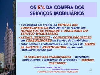 OS  E’s  DA COMPRA DOS SERVIÇOS IMOBILIÁRIOS o  colocação em prática da  ESPIRAL   dos   CONHECIMENTOS  para aplicar as regras dos  MOMENTOS DE VERDADE e QUALIDADE DO SERVIÇO IMOBILIÁRIO;  ATRAIR SUSPECTS  e  CONVERTER PROSPECTS  em  CONSUMIDORES  do Serviço da Imobiliária;  Lutar contra as calamidades e aberrações do  TEMPO   do CLIENTE  e  DESEMPENHOS  no mercado imobiliário, supõe que,  O conjunto dos colaboradores  – gerentes, consultores e gestores de processo –  estejam implicados.  Professor ÁLVARO MONTEIRO, Ph.D.  Educação Executiva  In Company   SEMINÁRIOS PARA PROFISSIONAIS IMOBILIÁRIOS  