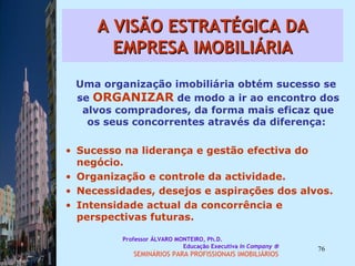 A VISÃO ESTRATÉGICA DA EMPRESA IMOBILIÁRIA Uma organização imobiliária obtém sucesso se se  ORGANIZAR  de modo a ir ao encontro dos alvos compradores, da forma mais eficaz que os seus concorrentes através da diferença:  Sucesso na liderança e gestão efectiva do negócio.  Organização e controle da actividade.  Necessidades, desejos e aspirações dos alvos.  Intensidade actual da concorrência e perspectivas futuras.  Professor ÁLVARO MONTEIRO, Ph.D.  Educação Executiva  In Company   SEMINÁRIOS PARA PROFISSIONAIS IMOBILIÁRIOS  