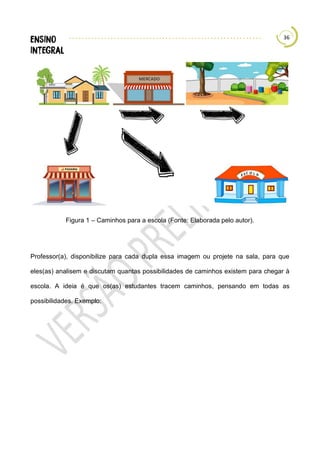 36
Figura 1 – Caminhos para a escola (Fonte: Elaborada pelo autor).
Professor(a), disponibilize para cada dupla essa imagem ou projete na sala, para que
eles(as) analisem e discutam quantas possibilidades de caminhos existem para chegar à
escola. A ideia é que os(as) estudantes tracem caminhos, pensando em todas as
possibilidades. Exemplo:
 