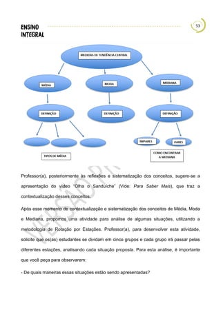 53
Professor(a), posteriormente às reflexões e sistematização dos conceitos, sugere-se a
apresentação do vídeo “Olha o Sanduíche” (Vide: Para Saber Mais), que traz a
contextualização desses conceitos.
Após esse momento de contextualização e sistematização dos conceitos de Média, Moda
e Mediana, propomos uma atividade para análise de algumas situações, utilizando a
metodologia de Rotação por Estações. Professor(a), para desenvolver esta atividade,
solicite que os(as) estudantes se dividam em cinco grupos e cada grupo irá passar pelas
diferentes estações, analisando cada situação proposta. Para esta análise, é importante
que você peça para observarem:
- De quais maneiras essas situações estão sendo apresentadas?
 