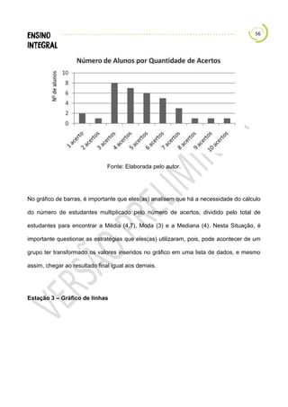 56
Fonte: Elaborada pelo autor.
No gráfico de barras, é importante que eles(as) analisem que há a necessidade do cálculo
do número de estudantes multiplicado pelo número de acertos, dividido pelo total de
estudantes para encontrar a Média (4,7), Moda (3) e a Mediana (4). Nesta Situação, é
importante questionar as estratégias que eles(as) utilizaram, pois, pode acontecer de um
grupo ter transformado os valores inseridos no gráfico em uma lista de dados, e mesmo
assim, chegar ao resultado final igual aos demais.
Estação 3 – Gráfico de linhas
 