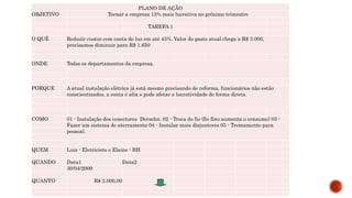 PLANO DE AÇÃO
OBJETIVO Tornar a empresa 15% mais lucrativa no próximo trimestre
TAREFA 1
O QUÊ Reduzir custos com conta de luz em até 45%. Valor do gasto atual chega a R$ 3.000,
precisamos diminuir para R$ 1.650
ONDE Todos os departamentos da empresa.
PORQUE A atual instalação elétrica já está mesmo precisando de reforma, funcionários não estão
conscientizados, a conta é alta e pode afetar a lucratividade de forma direta.
COMO 01 - Instalação dos conectores Dersehn. 02 - Troca do fio (fio fino aumenta o consumo) 03 -
Fazer um sistema de aterramento 04 - Instalar mais disjuntores 05 - Treinamento para
pessoal.
QUEM Luiz - Eletricista e Elaine - RH
QUANDO Data1 Data2
30/04/2009
QUANTO R$ 2.000,00
 