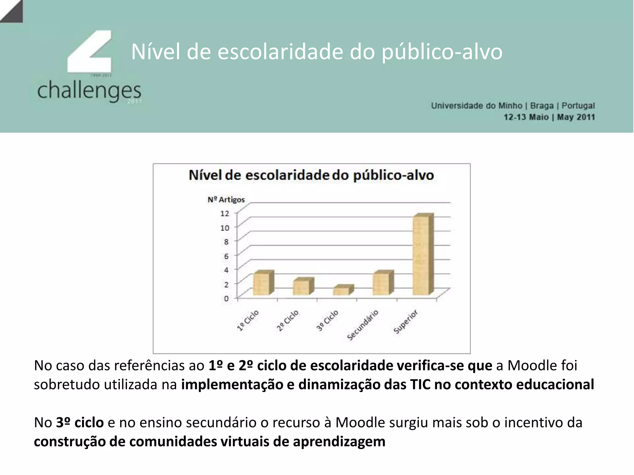 Contextos de utilização da Moodle