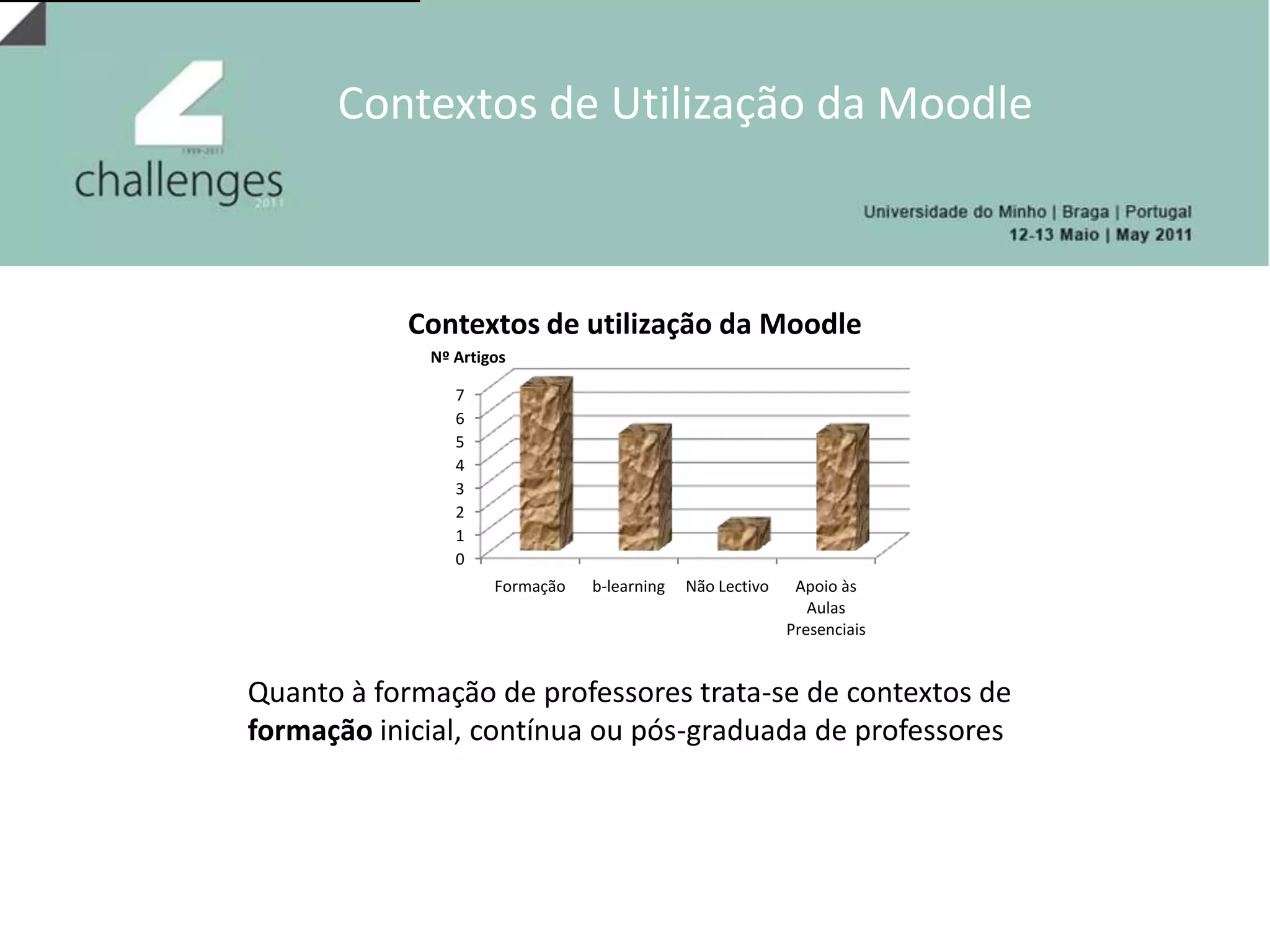 Objectivos de Utilização da Moodle