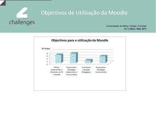 Factores condicionantes da utilização da MoodleApresentação dos Dados