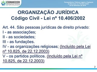 ORGANIZAÇÃO JURÍDICA
Código Civil - Lei nº 10.406/2002
2
Art. 44. São pessoas jurídicas de direito privado:
I - as associa...