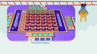 Coordenadas silábicas.
 