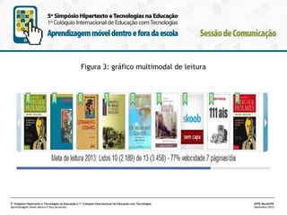 Figura 3: gráfico multimodal de leitura

5º Simpósio Hipertexto e Tecnologias na Educação e 1º Colóquio Internacional de Educação com Tecnologias
Aprendizagem móvel dentro e fora da escola

UFPE.Recife/PE
Novembro/2013

 