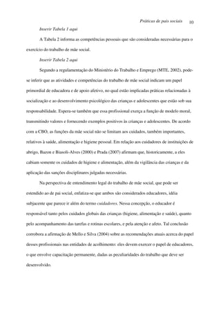 Práticas de pais sociais      10
       Inserir Tabela 1 aqui

       A Tabela 2 informa as competências pessoais que são consideradas necessárias para o

exercício do trabalho de mãe social.

       Inserir Tabela 2 aqui

       Segundo a regulamentação do Ministério do Trabalho e Emprego (MTE, 2002), pode-

se inferir que as atividades e competências do trabalho de mãe social indicam um papel

primordial de educadora e de apoio afetivo, no qual estão implicadas práticas relacionadas à

socialização e ao desenvolvimento psicológico das crianças e adolescentes que estão sob sua

responsabilidade. Espera-se também que essa profissional exerça a função de modelo moral,

transmitindo valores e fornecendo exemplos positivos às crianças e adolescentes. De acordo

com a CBO, as funções da mãe social não se limitam aos cuidados, também importantes,

relativos à saúde, alimentação e higiene pessoal. Em relação aos cuidadores de instituições de

abrigo, Bazon e Biasoli-Alves (2000) e Prada (2007) afirmam que, historicamente, a eles

cabiam somente os cuidados de higiene e alimentação, além da vigilância das crianças e da

aplicação das sanções disciplinares julgadas necessárias.

       Na perspectiva de entendimento legal do trabalho de mãe social, que pode ser

estendido ao de pai social, enfatiza-se que ambos são considerados educadores, idéia

subjacente que parece ir além do termo cuidadores. Nessa concepção, o educador é

responsável tanto pelos cuidados globais das crianças (higiene, alimentação e saúde), quanto

pelo acompanhamento das tarefas e rotinas escolares, e pela atenção e afeto. Tal conclusão

corrobora a afirmação de Mello e Silva (2004) sobre as recomendações atuais acerca do papel

desses profissionais nas entidades de acolhimento: eles devem exercer o papel de educadores,

o que envolve capacitação permanente, dadas as peculiaridades do trabalho que deve ser

desenvolvido.
 