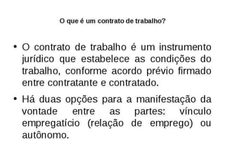 Práticas de Recursos Humanos - Aulas 5 e 6