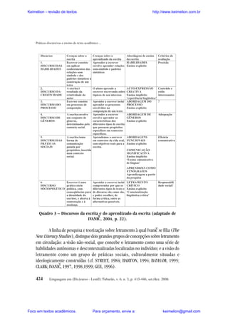 Keimelion - revisão de textos

http://www.keimelion.com.br

Práticas discursivas e ensino do texto acadêmico ...

Quadro 3 – Discursos da escrita e do aprendizado da escrita (adaptado de
IVANIC , 2004, p. 22).
^

^

A linha de pesquisa e teorização sobre letramento à qual Ivanic se filia (The
New Literacy Studies), distingue dois grandes grupos de concepções sobre letramento
em circulação: a visão não-social, que concebe o letramento como uma série de
habilidades autônomas e descontextualizadas localizadas no indivíduo; e a visão do
letramento como um grupo de práticas sociais, culturalmente situadas e
ideologicamente construídas (cf. STREET, 1984; BARTON, 1994; BAYHAM, 1995;
CLARK; IVANIC, 1997, 1998,1999; GEE, 1996).
^

424

Linguagem em (Dis)curso - LemD, Tubarão, v. 6, n. 3, p. 413-446, set./dez. 2006

Foco em textos acadêmicos.

Para orçamento, envie a:

keimelion@gmail.com

 