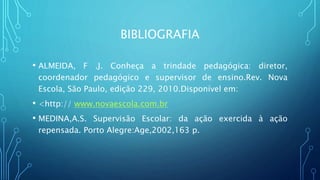BIBLIOGRAFIA
• ALMEIDA, F .J. Conheça a trindade pedagógica: diretor,
coordenador pedagógico e supervisor de ensino.Rev. Nova
Escola, São Paulo, edição 229, 2010.Disponível em:
• <http:// www.novaescola.com.br
• MEDINA,A.S. Supervisão Escolar: da ação exercida à ação
repensada. Porto Alegre:Age,2002,163 p.
 