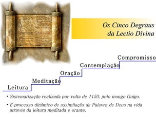 Os Cinco Degraus
                                              da Lectio Divina


                                             Compromisso
                                  Contemplação
                     Oração
            Meditação
Leitura
• Sistematização realizada por volta de 1150, pelo monge Guigo.
• É processo dinâmico de assimilação da Palavra de Deus na vida
  através da leitura meditada e orante.
 