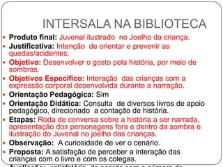 INTERSALA NA BIBLIOTECA
 Produto final: Juvenal ilustrado no Joelho da criança.
 Justificativa: Intenção de orientar e prevenir as
    quedas/acidentes.
   Objetivo: Desenvolver o gosto pela história, por meio de
    sombras.
   Objetivos Especifico: Interação das crianças com a
    expressão corporal desenvolvida durante a narração.
   Orientação Pedagógica: Sim
   Orientação Didática: Consulta de diversos livros de apoio
    pedagógico, direcionado a contação de história.
   Etapas: Roda de conversa sobre a história a ser narrada,
    apresentação dos personagens fora e dentro da sombra e
    ilustração do Juvenal no joelho das crianças.
   Observação: A curiosidade de ver o cenário.
   Proposta: A satisfação de perceber a interação das
    crianças com o livro e com os colegas.
 