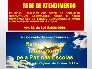 REDE DE ATENDIMENTO
Neste contexto construimos a
Rede de Apoio
Intersetorial
pela Paz nas Escolas
Superintendência Regional de Ensino de Ubá
POLÍTICAS PÚBLICAS QUE DEVEM SE COMUNICAR,
COMPARTILHAR INFORMAÇÕES, PODER E AÇÕES,
PERMITINDO QUE UM SERVIÇO COMPLEMENTE E AUXILIE
OUTRO A ATINGIR UM INTERESSE COMUM.
Art. 86 da Lei 8.069/1990.
 