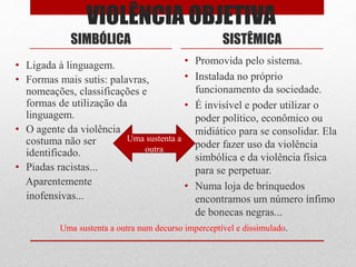 VIOLÊNCIA OBJETIVA
SIMBÓLICA
• Ligada à linguagem.
• Formas mais sutis: palavras,
nomeações, classificações e
formas de utilização da
linguagem.
• O agente da violência
costuma não ser
identificado.
• Piadas racistas...
Aparentemente
inofensivas...
SISTÊMICA
• Promovida pelo sistema.
• Instalada no próprio
funcionamento da sociedade.
• É invisível e poder utilizar o
poder político, econômico ou
midiático para se consolidar. Ela
poder fazer uso da violência
simbólica e da violência física
para se perpetuar.
• Numa loja de brinquedos
encontramos um número ínfimo
de bonecas negras...
Uma sustenta a
outra
Uma sustenta a outra num decurso imperceptível e dissimulado.
 