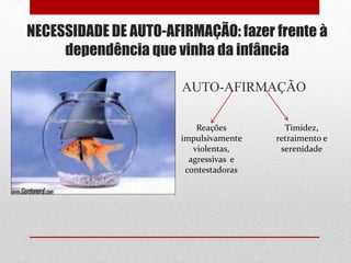 NECESSIDADE DE AUTO-AFIRMAÇÃO: fazer frente à
dependência que vinha da infância
AUTO-AFIRMAÇÃO
Reações
impulsivamente
violentas,
agressivas e
contestadoras
Timidez,
retraimento e
serenidade
 