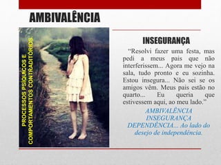 AMBIVALÊNCIAPROCESSOSPSÍQUICOSE
COMPORTAMENTOSCONTRADITÓRIOS.
INSEGURANÇA
“Resolvi fazer uma festa, mas
pedi a meus pais que não
interferissem... Agora me vejo na
sala, tudo pronto e eu sozinha.
Estou insegura... Não sei se os
amigos vêm. Meus pais estão no
quarto... Eu queria que
estivessem aqui, ao meu lado.”
AMBIVALÊNCIA
INSEGURANÇA
DEPENDÊNCIA... Ao lado do
desejo de independência.
 