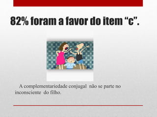 82% foram a favor do item “c”.
A complementariedade conjugal não se parte no
inconsciente do filho.
 