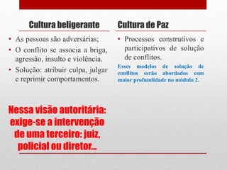 Nessa visão autoritária:
exige-se a intervenção
de uma terceiro: juiz,
policial ou diretor...
Cultura beligerante
• As pessoas são adversárias;
• O conflito se associa a briga,
agressão, insulto e violência.
• Solução: atribuir culpa, julgar
e reprimir comportamentos.
Cultura de Paz
• Processos construtivos e
participativos de solução
de conflitos.
Esses modelos de solução de
conflitos serão abordados com
maior profundidade no módulo 2.
 