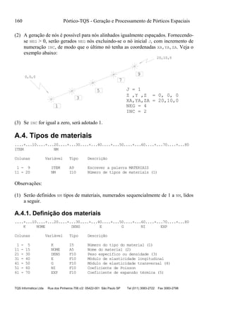 160 Pórtico-TQS - Geração e Processamento de Pórticos Espaciais
TQS Informática Ltda Rua dos Pinheiros 706 c/2 05422-001 São Paulo SP Tel (011) 3083-2722 Fax 3083-2798
(2) A geração de nós é possível para nós alinhados igualmente espaçados. Fornecendo-
se NEG > 0, serão gerados NEG nós excluindo-se o nó inicial J, com incremento de
numeração INC, de modo que o último nó tenha as coordenadas XA,YA,ZA. Veja o
exemplo abaixo:
1
3
5
7
9
J = 1
NEG = 4
INC = 2
XA,YA,ZA = 20,10,0
Z ,Y ,Z = 0, 0, 0
20,10,0
0,0,0
(3) Se INC for igual a zero, será adotado 1.
A.4. Tipos de materiais
....+...10....+...20....+...30....+...40....+...50....+...60....+...70....+...80
ITEM NM
Colunas Variável Tipo Descrição
1 - 9 ITEM A9 Escrever a palavra MATERIAIS
11 - 20 NM I10 Número de tipos de materiais (1)
Observações:
(1) Serão definidos NM tipos de materiais, numerados sequencialmente de 1 a NM, lidos
a seguir.
A.4.1. Definição dos materiais
....+...10....+...20....+...30....+...40....+...50....+...60....+...70....+...80
K NOME DENS E G NI EXP
Colunas Variável Tipo Descrição
1 - 5 K I5 Número do tipo do material (1)
11 - 15 NOME A5 Nome do material (2)
21 - 30 DENS F10 Peso específico ou densidade (3)
31 - 40 E F10 Módulo de elasticidade longitudinal
41 - 50 G F10 Módulo de elasticidade transversal (4)
51 - 60 NI F10 Coeficiente de Poisson
61 - 70 EXP F10 Coeficiente de expansão térmica (5)
 