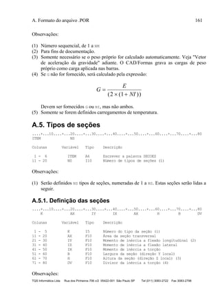 A. Formato do arquivo .POR 161
TQS Informática Ltda Rua dos Pinheiros 706 c/2 05422-001 São Paulo SP Tel (011) 3083-2722 Fax 3083-2798
Observações:
(1) Número sequencial, de 1 a NM
(2) Para fins de documentação.
(3) Somente necessário se o peso próprio for calculado automaticamente. Veja "Vetor
de aceleração da gravidade" adiante. O CAD/Formas grava as cargas de peso
próprio como carga aplicada nas barras.
(4) Se G não for fornecido, será calculado pela expressão:
G
E
NI

 ( ( ))2 1
Devem ser fornecidos G ou NI, mas não ambos.
(5) Somente se forem definidos carregamentos de temperatura.
A.5. Tipos de seções
....+...10....+...20....+...30....+...40....+...50....+...60....+...70....+...80
ITEM NS
Colunas Variável Tipo Descrição
1 - 6 ITEM A6 Escrever a palavra SECOES
11 - 20 NS I10 Número de tipos de seções (1)
Observações:
(1) Serão definidos NS tipos de seções, numeradas de 1 a NS. Estas seções serão lidas a
seguir.
A.5.1. Definição das seções
....+...10....+...20....+...30....+...40....+...50....+...60....+...70....+...80
K AX IY IX AX H B DV
Colunas Variável Tipo Descrição
1 - 5 K I5 Número do tipo da seção (1)
11 - 20 AX F10 Área da seção transversal
21 - 30 IY F10 Momento de inércia a flexão longitudinal (2)
31 - 40 IZ F10 Momento de inércia a flexão lateral
41 - 50 IX F10 Momento de inércia a torção
51 - 60 B F10 Largura da seção (direção Y local)
61 - 70 H F10 Altura da seção (direção Z local) (3)
71 - 80 DV F10 Divisor da inércia a torção (4)
Observações:
 