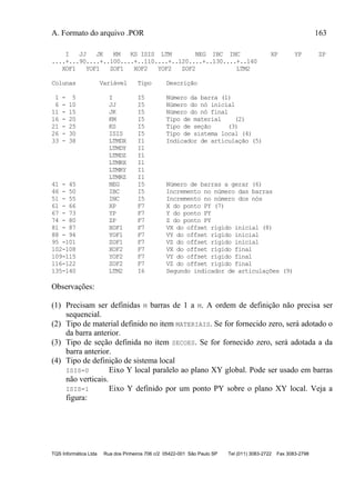 A. Formato do arquivo .POR 163
TQS Informática Ltda Rua dos Pinheiros 706 c/2 05422-001 São Paulo SP Tel (011) 3083-2722 Fax 3083-2798
I JJ JK KM KS ISIS LTM NEG IBC INC XP YP ZP
....+...90....+..100....+..110....+..120....+..130....+..140
XOF1 YOF1 ZOF1 XOF2 YOF2 ZOF2 LTM2
Colunas Variável Tipo Descrição
1 - 5 I I5 Número da barra (1)
6 - 10 JJ I5 Número do nó inicial
11 - 15 JK I5 Número do nó final
16 - 20 KM I5 Tipo de material (2)
21 - 25 KS I5 Tipo de seção (3)
26 - 30 ISIS I5 Tipo de sistema local (4)
33 - 38 LTMDX I1 Indicador de articulação (5)
LTMDY I1
LTMDZ I1
LTMRX I1
LTMRY I1
LTMRZ I1
41 - 45 NEG I5 Número de barras a gerar (6)
46 - 50 IBC I5 Incremento no número das barras
51 - 55 INC I5 Incremento no número dos nós
61 - 66 XP F7 X do ponto PY (7)
67 - 73 YP F7 Y do ponto PY
74 - 80 ZP F7 Z do ponto PY
81 - 87 XOF1 F7 VX do offset rígido inicial (8)
88 - 94 YOF1 F7 VY do offset rígido inicial
95 -101 ZOF1 F7 VZ do offset rígido inicial
102-108 XOF2 F7 VX do offset rígido final
109-115 YOF2 F7 VY do offset rígido final
116-122 ZOF2 F7 VZ do offset rígido final
135-140 LTM2 I6 Segundo indicador de articulações (9)
Observações:
(1) Precisam ser definidas M barras de 1 a M. A ordem de definição não precisa ser
sequencial.
(2) Tipo de material definido no item MATERIAIS. Se for fornecido zero, será adotado o
da barra anterior.
(3) Tipo de seção definida no item SECOES. Se for fornecido zero, será adotada a da
barra anterior.
(4) Tipo de definição de sistema local
ISIS=0 Eixo Y local paralelo ao plano XY global. Pode ser usado em barras
não verticais.
ISIS=1 Eixo Y definido por um ponto PY sobre o plano XY local. Veja a
figura:
 