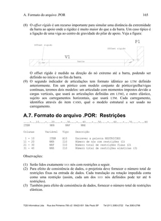 A. Formato do arquivo .POR 165
TQS Informática Ltda Rua dos Pinheiros 706 c/2 05422-001 São Paulo SP Tel (011) 3083-2722 Fax 3083-2798
(8) O offset rígido é um recurso importante para simular uma distância da extremidade
da barra ao apoio onde a rigidez é muito maior do que a da barra. Um caso típico é
a ligação de uma viga ao centro de gravidade do pilar de apoio. Veja a figura:
V1
P1
barra
Offset rigido
Offset rigido
O offset rígido é medido na direção do nó extremo até a barra, podendo ser
definido no início e no fim da barra.
(9) O segundo indicador de articulações tem formato idêntico ao LTM definido
anteriormente. Em um pórtico com modelo conjunto de pórtico/grelha/vigas
contínuas, teremos dois modelos: um articulado com momentos impostos devido a
cargas verticais, que usará as articulações definidas em LTM2, e outro elástico,
sujeito aos carregamentos horizontais, que usará LTM. Cada carregamento,
identifica através do item CASO, qual o modelo estrutural a ser usado no
carregamento.
A.7. Formato do arquivo .POR: Restrições
....+...10....+...20....+...30....+...40....+...50....+...60....+...70....+...80
ITEM NKR NRF NRE
Colunas Variável Tipo Descrição
1 - 10 ITEM A10 Escrever a palavra RESTRICOES
11 - 20 NKR I10 Número de nós com restrições (1)
21 - 30 NRF I10 Número total de restrições fixas (2)
31 - 40 NRE I10 Número total de restrições elásticas (3)
Observações:
(1) Serão lidos exatamente NKR nós com restrições a seguir.
(2) Para efeito de consistência de dados, o projetista deve fornecer o número total de
restrições fixas na entrada de dados. Cada translação ou rotação impedida conta
como uma restrição (assim, cada um dos NKR nós definidos pode ter até 6
restrições).
(3) Também para efeito de consistência de dados, fornecer o número total de restrições
elásticas.
 