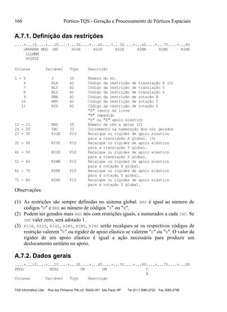 166 Pórtico-TQS - Geração e Processamento de Pórticos Espaciais
TQS Informática Ltda Rua dos Pinheiros 706 c/2 05422-001 São Paulo SP Tel (011) 3083-2722 Fax 3083-2798
A.7.1. Definição das restrições
....+...10....+...20....+...30....+...40....+...50....+...60....+...70....+...80
JRRRRRR NEG INC RIGX RIGY RIGZ RIMX RIMY RIMZ
LLLMMM
XYZXYZ
Colunas Variável Tipo Descrição
1 - 5 J I5 Número do nó.
6 RLX A1 Código da restrição de translação X (1)
7 RLY A1 Código da restrição de translação Y
8 RLZ A1 Código da restrição de translação Z
9 RMX A1 Código da restrição de rotação X
10 RMY A1 Código da restrição de rotação Y
11 RYZ A1 Código da restrição de rotação Z
"0" (zero) nó livre
"R" impedido
"S" ou "E" apoio elástico
12 - 15 NEG I5 Número de nós a gerar (2)
26 - 20 INC I5 Incremento na numeração dos nós gerados
21 - 30 RIGX F10 Recalque ou rigidez de apoio elástico
para a translação X global. (3)
31 - 40 RIGY F10 Recalque ou rigidez de apoio elástico
para a translação Y global.
41 - 50 RIGZ F10 Recalque ou rigidez de apoio elástico
para a translação Z global.
51 - 60 RIMX F10 Recalque ou rigidez de apoio elástico
para a rotação X global.
61 - 70 RIMY F10 Recalque ou rigidez de apoio elástico
para a rotação Y global.
71 - 80 RIMZ F10 Recalque ou rigidez de apoio elástico
para a rotação Z global.
Observações:
(1) As restrições são sempre definidas no sistema global. NRF é igual ao número de
códigos "R" e NRE ao número de códigos "S" ou "E".
(2) Podem ser gerados mais NEG nós com restrições iguais, e numerados a cada INC. Se
INC valer zero, será adotado 1.
(3) RIGX, RIGY, RIGZ, RIMY, RIMY, RIMZ serão recalques se os respectivos códigos de
restrição valerem "R" ou rigidez de apoio elástico se valerem "S" ou "E". O valor da
rigidez de um apoio elástico é igual a ação necessária para produzir um
deslocamento unitário no apoio.
A.7.2. Dados gerais
....+...10....+...20....+...30....+...40....+...50....+...60....+...70....+...80
PROG NCAS UK UM C
B
Colunas Variável Tipo Descrição
 