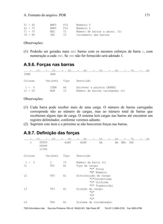 A. Formato do arquivo .POR 171
TQS Informática Ltda Rua dos Pinheiros 706 c/2 05422-001 São Paulo SP Tel (011) 3083-2722 Fax 3083-2798
51 - 60 AMF5 F10 Momento Y
61 - 70 AMF6 F10 Momento Z
71 - 75 NEG I5 Número de barras a gerar. (1)
76 - 80 INC I5 Incremento das barras
Observações:
(1) Poderão ser geradas mais NEG barras com os mesmos esforços da barra I, com
numeração a cada INC. Se INC não for fornecido será adotado 1.
A.9.6. Forças nas barras
....+...10....+...20....+...30....+...40....+...50....+...60....+...70....+...80
ITEM NLM
Colunas Variável Tipo Descrição
1 - 6 ITEM A6 Escrever a palavra CARREG
11 - 20 NLM I5 Número de barras carregadas (1)
Observações:
(1) Cada barra pode receber mais de uma carga. O número de barras carregadas
corresponde não ao número de cargas, mas ao número total de barras que
receberam algum tipo de carga. O sistema lerá cargas nas barras até encontrar um
registro delimitador, conforme veremos adiante.
(2) Suprimir este item e o próximo se não houverem forças nas barras.
A.9.7. Definição das forças
....+...10....+...20....+...30....+...40....+...50....+...60....+...70....+...80
I TTTTT AINT BINT DA DB NEG INC
PPPPP
12345
Colunas Variável Tipo Descrição
1 - 5 I I5 Número da barra (1)
11 TP1 A1 Tipo de carga:
"F" Força
"M" Momento
12 TP2 A1 Distribuição da carga:
"C"Concentrada
"U" Uniforme
"T" Trapezoidal
13 TP3 A1 Direção da carga:
"X"
"Y"
"Z"
14 TP4 A1 Sistema de coordenadas:
 