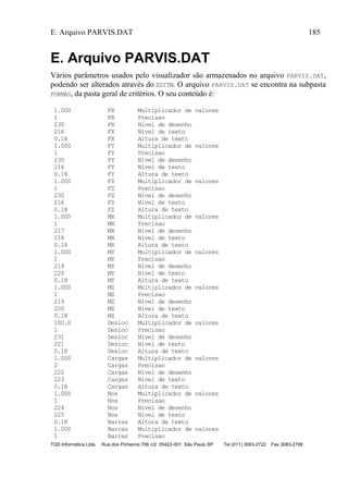 E. Arquivo PARVIS.DAT 185
TQS Informática Ltda Rua dos Pinheiros 706 c/2 05422-001 São Paulo SP Tel (011) 3083-2722 Fax 3083-2798
E. Arquivo PARVIS.DAT
Vários parâmetros usados pelo visualizador são armazenados no arquivo PARVIS.DAT,
podendo ser alterados através do EDITW. O arquivo PARVIS.DAT se encontra na subpasta
FORMAS, da pasta geral de critérios. O seu conteúdo é:
1.000 FX Multiplicador de valores
1 FX Precisao
230 FX Nivel de desenho
216 FX Nivel de texto
0.18 FX Altura de texto
1.000 FY Multiplicador de valores
1 FY Precisao
230 FY Nivel de desenho
216 FY Nivel de texto
0.18 FY Altura de texto
1.000 FZ Multiplicador de valores
1 FZ Precisao
230 FZ Nivel de desenho
216 FZ Nivel de texto
0.18 FZ Altura de texto
1.000 MX Multiplicador de valores
1 MX Precisao
217 MX Nivel de desenho
218 MX Nivel de texto
0.18 MX Altura de texto
1.000 MY Multiplicador de valores
1 MY Precisao
219 MY Nivel de desenho
220 MY Nivel de texto
0.18 MY Altura de texto
1.000 MZ Multiplicador de valores
1 MZ Precisao
219 MZ Nivel de desenho
220 MZ Nivel de texto
0.18 MZ Altura de texto
100.0 Desloc Multiplicador de valores
1 Desloc Precisao
231 Desloc Nivel de desenho
221 Desloc Nivel de texto
0.18 Desloc Altura de texto
1.000 Cargas Multiplicador de valores
2 Cargas Precisao
222 Cargas Nivel de desenho
223 Cargas Nivel de texto
0.18 Cargas Altura de texto
1.000 Nos Multiplicador de valores
1 Nos Precisao
224 Nos Nivel de desenho
225 Nos Nivel de texto
0.18 Barras Altura de texto
1.000 Barras Multiplicador de valores
1 Barras Precisao
 