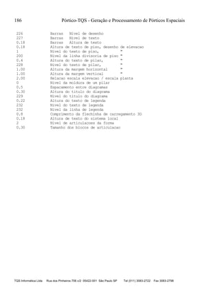 186 Pórtico-TQS - Geração e Processamento de Pórticos Espaciais
TQS Informática Ltda Rua dos Pinheiros 706 c/2 05422-001 São Paulo SP Tel (011) 3083-2722 Fax 3083-2798
226 Barras Nivel de desenho
227 Barras Nivel de texto
0.18 Barras Altura de texto
0.18 Altura de texto de piso, desenho de elevacao
1 Nivel do texto de piso, "
200 Nivel da linha divisoria de piso "
0.4 Altura do texto de pilar, "
228 Nivel do texto de pilar, "
1.00 Altura da margem horizontal "
1.00 Altura da margem vertical "
2.00 Relacao escala elevacao / escala planta
0 Nivel da moldura de um pilar
0.5 Espacamento entre diagramas
0.30 Altura do titulo do diagrama
229 Nivel do titulo do diagrama
0.22 Altura do texto de legenda
232 Nivel do texto de legenda
232 Nivel da linha de legenda
0.8 Comprimento da flechinha de carregamento 3D
0.18 Altura de texto do sistema local
2 Nivel de articulacoes da forma
0.30 Tamanho dos blocos de articulacao
 