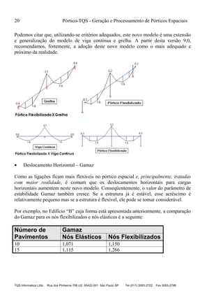 20 Pórtico-TQS - Geração e Processamento de Pórticos Espaciais
TQS Informática Ltda Rua dos Pinheiros 706 c/2 05422-001 São Paulo SP Tel (011) 3083-2722 Fax 3083-2798
Podemos citar que, utilizando-se critérios adequados, este novo modelo é uma extensão
e generalização do modelo de viga contínua e grelha. A partir desta versão 9.0,
recomendamos, fortemente, a adoção deste novo modelo como o mais adequado e
próximo da realidade.
 Deslocamento Horizontal – Gamaz
Como as ligações ficam mais flexíveis no pórtico espacial e, principalmente, tratadas
com maior realidade, é comum que os deslocamentos horizontais para cargas
horizontais aumentem neste novo modelo. Conseqüentemente, o valor do parâmetro de
estabilidade Gamaz também cresce. Se a estrutura já é estável, esse acréscimo é
relativamente pequeno mas se a estrutura é flexível, ele pode se tornar considerável.
Por exemplo, no Edifício “B” cuja forma está apresentada anteriormente, a comparação
do Gamaz para os nós flexibilizados e nós elásticos é a seguinte:
Número de
Pavimentos
Gamaz
Nós Elásticos Nós Flexibilizados
10 1,071 1,150
15 1,115 1,266
 