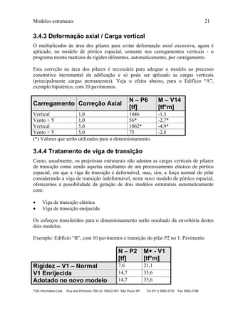 Modelos estruturais 21
TQS Informática Ltda Rua dos Pinheiros 706 c/2 05422-001 São Paulo SP Tel (011) 3083-2722 Fax 3083-2798
3.4.3 Deformação axial / Carga vertical
O multiplicador de área dos pilares para evitar deformação axial excessiva, agora é
aplicado, no modelo de pórtico espacial, somente nos carregamentos verticais - o
programa monta matrizes de rigidez diferentes, automaticamente, por carregamento.
Esta correção na área dos pilares é necessária para adequar o modelo ao processo
construtivo incremental da edificação e só pode ser aplicado as cargas verticais
(principalmente cargas permanentes). Veja o efeito abaixo, para o Edifício “A”,
exemplo hipotético, com 20 pavimentos.
Carregamento Correção Axial
N – P6
[tf]
M – V14
[tf*m]
Vertical 1,0 1046 -1,3
Vento + Y 1,0 56* -2,7*
Vertical 5,0 1062* -4,9*
Vento + Y 5,0 75 -2,8
(*) Valores que serão utilizados para o dimensionamento.
3.4.4 Tratamento de viga de transição
Como, usualmente, os projetistas estruturais não adotam as cargas verticais de pilares
de transição como sendo aquelas resultantes de um processamento elástico de pórtico
espacial, em que a viga de transição é deformável, mas, sim, a força normal do pilar
considerando a viga de transição indeformável, neste novo modelo de pórtico espacial,
oferecemos a possibilidade da geração de dois modelos estruturais automaticamente
com:
 Viga de transição elástica
 Viga de transição enrijecida
Os esforços transferidos para o dimensionamento serão resultado da envoltória destes
dois modelos.
Exemplo: Edifício “B”, com 10 pavimentos e transição do pilar P2 no 1. Pavimento
N – P2
[tf]
M+ - V1
[tf*m]
Rigidez – V1 – Normal 7,6 21,1
V1 Enrijecida 14,7 35,6
Adotado no novo modelo 14,7 35,6
 