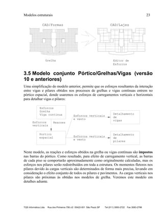Modelos estruturais 23
TQS Informática Ltda Rua dos Pinheiros 706 c/2 05422-001 São Paulo SP Tel (011) 3083-2722 Fax 3083-2798
CAD/LajesCAD/Formas
20 P1 C/20 C=1300
4 P2 C/20 C=1239V
9 P3 C/20 C=1222
12 P4 C/20 C=337
45P5C/20C=503
9P6C/20C=719
12P7C/20C=775
12 P8 C/20 C=592
15 P9 C/20 C=615
5 P10 C/20 C=743
12 P11 C/20 C=531
20P12C/20C=808
7P13C/20C=345
10P14C/20C=579
20 P15 C/20 C=476
8 P16 C/20 C=520
23P17C/20C=553
3P18C/20C=194
20P1C/20C=1300
4P2C/20C=1239V
9P3C/20C=1222
12P4C/20C=337
45P5C/20C=503
9P6C/20C=719
12P7C/20C=775
12P8C/20C=592
15P9C/20C=615
5P10C/20C=743
12P11C/20C=531
20P12C/20C=808
7P13C/20C=345
10P14C/20C=579
20P15C/20C=476
8P16C/20C=520
23P17C/20C=553
3P18C/20C=194
S1M2
S1
M2
.5/.1c.127
S
1M
2
S
1M
2
S 1
M 2
S1
M2
.5/.12c.142
.5/.12c.142 S1M2
.5/.12c.142
S1
M2
.5/.12c.145
S1
M2
S
1
M
2
S
1
M
2
S
1M
2 .5/.12c.145
S1M2
S1
M2
S
1M
2
S
1
M
2
S1M2
S
1M
2
S
1M
2
Grelha Editor de
ø 6.3
ø 6.3
ø 6.3
ø 6.3
ø6.3
ø6.3
ø6.3
ø 6.3
ø 6.3
ø 6.3
ø 6.3
ø6.3
ø6.3
ø6.3
ø 6.3
ø 6.3
ø6.3
ø6.3
ø 6.3
ø 6.3
ø 6.3
ø 6.3
ø6.3
ø6.3
ø6.3
ø 6.3
ø 6.3
ø 6.3
ø 6.3
ø6.3
ø6.3
ø6.3
ø 6.3
ø 6.3
ø6.3
ø6.3
Esforcos
3.5 Modelo conjunto Pórtico/Grelhas/Vigas (versão
10 e anteriores)
Uma simplificação do modelo anterior, permite que os esforços resultantes da interação
entre vigas e pilares obtidos nos processos de grelhas e vigas contínuas entrem no
pórtico espacial, donde usaremos os esforços de carregamentos verticais e horizontais
para detalhar vigas e pilares:
Detalhamento
de
vigas
Detalhamento
de
pilares
espacial
verticais
Grelha
e vento
e vento
Esforcos
Esforcos
Esforcos verticais
Esforcos verticais
Reacoes
Portico
Viga continua
Neste modelo, as reações e esforços obtidos na grelha ou vigas contínuas são impostos
nas barras do pórtico. Como resultado, para efeito de carregamento vertical, as barras
de cada piso se comportarão aproximadamente como originalmente calculadas, mas os
esforços nos pilares serão redistribuídos em toda a estrutura. Os momentos fletores nos
pilares devido às cargas verticais são determinados de forma mais precisa, levando em
consideração o efeito conjunto de todos os pilares e pavimentos. As cargas verticais nos
pilares são próximas às obtidas nos modelos de grelha. Veremos este modelo em
detalhes adiante.
 