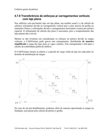 Critérios gerais de pórtico 57
TQS Informática Ltda Rua dos Pinheiros 706 c/2 05422-001 São Paulo SP Tel (011) 3083-2722 Fax 3083-2798
4.7.9 Transferência de esforços p/ carregamentos verticais
com laje plana
Nos edifícios com pavimento tipo em laje plana, um modelo usual é o de cálculo de
esforços solicitantes devido ao carregamento vertical piso a piso através de grelha ou
elementos finitos e solicitações devido a carregamentos horizontais (vento) por pórtico
espacial. O refinamento de cálculo dos pisos é necessário, pois o comportamento das
lajes planas não é trivial.
Mesmo se não levarmos em consideração os esforços no pórtico devido as cargas
verticais, o CAD/Formas pode gravar este carregamento, distribuindo de maneira
simplificada a carga das lajes para as vigas e pilares. Este carregamento é útil para o
cálculo de estabilidade global do edifício.
O CAD/Formas mostra os pilares e a parcela de carga vinda da laje em cada pilar no
desenho de distribuição de cargas:
V1
V2
V3
V4
L1
0.45/m
0.46/m
0.45/m
0.46/m
0.55/m2
P1 P2
P3
1.7tf
P4
1.7tf
P5
1.7tf
P6 P7
1.7tf
P8
1.7tf
P9
P10
1.7tf
No caso de um pré-detalhamento, podemos obter de maneira aproximada as cargas na
fundação, sem passar pelo cálculo de pórtico e grelha.
 