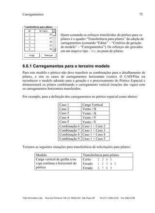 Carregamentos 75
TQS Informática Ltda Rua dos Pinheiros 706 c/2 05422-001 São Paulo SP Tel (011) 3083-2722 Fax 3083-2798
Quem comanda os esforços transferidos do pórtico para os
pilares é o quadro “Transferência para pilares” da edição de
carregamentos (comando “Editar” – “Critérios de geração
do modelo” – “Carregamentos”). Os esforços são gravados
em um arquivo tipo .TEP, na pasta de pilares.
6.6.1 Carregamentos para o terceiro modelo
Para este modelo o pórtico não deve transferir as combinações para o detalhamento de
pilares, e sim os casos de carregamentos horizontais (vento). O CAD/Pilar irá
reconhecer o modelo adotado para a geração e o processamento do Pórtico Espacial e
dimensionará os pilares combinando o carregamento vertical (reações das vigas) com
os carregamentos horizontais transferidos.
Por exemplo, para a definição dos carregamentos no pórtico espacial como abaixo:
Caso 1 Carga Vertical
Caso 2 Vento +X
Caso 3 Vento X
Caso 4 Vento +Y
Caso 5 Vento Y
Combinação 6 Caso 1 + Caso 2
Combinação 7 Caso 1 + Caso 3
Combinação 8 Caso 1 + Caso 4
Combinação 9 Caso 1 + Caso 5
Teremos as seguintes situações para transferência de solicitações para pilares:
Modelo Transferência para pilares
Carga vertical de grelha e/ou
viga contínua e horizontal do
pórtico
Certo: 2 3 4 5
Errado: 1 2 3 4 5
Errado: 6 7 8 9
 