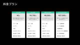 料金プラン
 