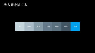 美 形態
先入観を捨てる
真理 才能 文明 好み地位
 