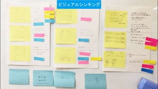 ビジュアルシンキング
 