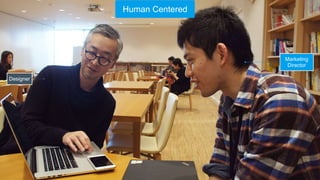 Human Centered
Designer
Marketing
Director
 