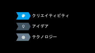 アイデア
テクノロジー
クリエイティビティ
 