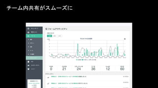 チーム内共有がスムーズに
 