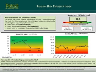 PENSION RISK TRANSFER INDEX

                                                                                                                                      August 2011 PRT Index Level
       What is the Pension Risk Transfer (PRT) Index?
       The Pension Risk Transfer Index has been designed to create a monthly benchmark                                                                90.1
       that tracks the relative attractiveness of annuitizing accrued pension obligations by
       considering three key underlying financial ratios                                                                       80                95             105               120
        Funded Status Level (50% Index Weight)                                                                                             Annuitization Attractiveness
        Current /Historical Annuity Rates (30% Index Weight)                                                              Plan/Monitor         Opportunistic       Settlement Attractive
        Annuity Rates vs. Treasury and Corporate Bonds (20% Index Weight)                                                      Sept 2010:                               Jan 2009:
                                                                                                                              PRT Index =82.7                         PRT Index =121.4


                                                              PRT Index                                                         Monthly PRT Index                  PRT INDEX
                             Annual PRT Index
           140
                                                                                                   108.00
           130
                                                                                                   103.00
           120      110.6                    121.4
                                                                                                    98.00
           110
           100                                                                                      93.00

            90                                                                                      88.00

            80                                         91.5               90.0                      83.00
            70                                                                                      78.00
                      Jan-08           Jan-09           Jan-10            Jan-11
 Effective 8/1/2011

How does this information help a pension stakeholder?
The PRT Index provides a simple way to monitor many inputs that may drive the financial decision regarding if and when to consider annuitizing pension obligations. Many
sponsors are interested in shedding their liabilities but struggle with determining when or at what cost. The PRT Index provides a simple mechanism to help support that
dynamic and company specific decision making process.

  Dietrich & Associates does not certify the information nor does it guarantee the accuracy or completeness of such information. Use of such information is voluntary and
  should not be relied upon unless an independent review of its accuracy and completeness has been performed. Materials may not be reproduced without the express                  1
  consent of Dietrich & Associates.
 