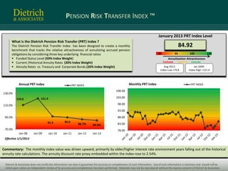 PENSION RISK TRANSFER INDEX ™

                                                                                                                                 January 2013 PRT Index Level
      What is the Dietrich Pension Risk Transfer (PRT) Index ?
      The Dietrich Pension Risk Transfer Index has been designed to create a monthly                                                                  84.92
      benchmark that tracks the relative attractiveness of annuitizing accrued pension
      obligations by considering three key underlying financial ratios                                                           80              95         105           120
       Funded Status Level (50% Index Weight)                                                                                           Annuitization Attractiveness
       Current /Historical Annuity Rates (30% Index Weight)                                                                          Evaluate    Monitor     Execute
       Annuity Rates vs. Treasury and Corporate Bonds (20% Index Weight)                                                             Aug 2012:                 Jan 2009:
                                                                                                                                   Index Low =79.8          Index High =121.4




            Annual PRT Index                              PRT INDEX                                     Monthly PRT Index                                    PRT INDEX

                                                                                              108.00
130.0%
          110.6               121.4                                                           103.00

110.0%                                                                                         98.00

                                                                                               93.00

 90.0%                                                                                         88.00
                                    91.5          90.0
                                                              86.7%       84.9%                83.00
 70.0%                                                                                         78.00
            Jan-08      Jan-09        Jan-10     Jan-11       Jan-12      Jan-13
 Effective 1/1/2013


Commentary: The monthly index value was driven upward, primarily by older/higher interest rate environment years falling out of the historical
annuity rate calculations. The annuity discount rate proxy embedded within the index rose to 2.54%.

                                                                                                                                                                                 1
 Dietrich & Associates does not certify the information nor does it guarantee the accuracy or completeness of such information. Use of such information is voluntary and should not be
 relied upon unless an independent review of its accuracy and completeness has been performed. Materials may not be reproduced without the express consent of Dietrich & Associates.
 