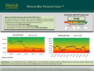 PENSION RISK TRANSFER INDEX ™

                                                                                                                               November 2012 PRT Index Level
      What is the Dietrich Pension Risk Transfer (PRT) Index ?
      The Dietrich Pension Risk Transfer Index has been designed to create a monthly                                                                  79.85
      benchmark that tracks the relative attractiveness of annuitizing accrued pension
      obligations by considering three key underlying financial ratios                                                           80              95         105           120
       Funded Status Level (50% Index Weight)                                                                                           Annuitization Attractiveness
       Current /Historical Annuity Rates (30% Index Weight)                                                                          Evaluate    Monitor     Execute
       Annuity Rates vs. Treasury and Corporate Bonds (20% Index Weight)                                                             Aug 2012:                 Jan 2009:
                                                                                                                                   Index Low =79.8          Index High =121.4




                        Annual PRT Index                    PRT INDEX                                              Monthly PRT Index                    PRT INDEX

 130.0%                                                                                        108.00
             110.6                  121.4                                                      103.00
 110.0%                                                                                         98.00
                                                                                                93.00
  90.0%                                                                                         88.00
                                             91.5             90.0                              83.00
                                                                             86.7
  70.0%                                                                                         78.00
               Jan-08         Jan-09          Jan-10         Jan-11         Jan-12

 Effective 11/1/2012


Commentary: The monthly index level dropped driven by a combination of lower pension funding levels and narrower annuity discount rate
spread levels. The annuity discount rate proxy embedded within the index ticked down to 2.50%.

                                                                                                                                                                                 1
 Dietrich & Associates does not certify the information nor does it guarantee the accuracy or completeness of such information. Use of such information is voluntary and should not be
 relied upon unless an independent review of its accuracy and completeness has been performed. Materials may not be reproduced without the express consent of Dietrich & Associates.
 