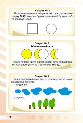 102
Секрет № 2
Якщо малювати прямокутник або овал, утримуючи
кнопку Shift, то вони будуть правильної форми, тоб­
то квадрат і коло.
Якщо поверх круга намалювати круг, зафарбова­
ний кольором фону, то отримаємо місяць.
Секрет № 3
Малюємо місяць
Секрет № 4
Якщо поєднати кілька фігур, то можна легко нама­
лювати такі об’єкти:
– хмаринку
– дерево
 