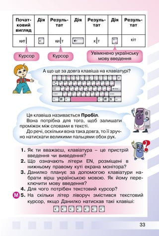 33
Почат-
ковий
вигляд
Дія Резуль-
тат
Дія Резуль-
тат
Дія Резуль-
тат
кит| ки|т к|т кіт
А що це за довга клавіша на клавіатурі?
1. Як ти вважаєш, клавіатура – це пристрій
введення чи виведення?
2. Що означають літери EN, розміщені в
нижньому правому куті екрана монітора?
3. Данилко планує за допомогою клавіатури на­
брати вірш українською мовою. Як йому пере­
ключити мову введення?
4. Для чого потрібен текстовий курсор?
5. На скільки літер ліворуч змістився текстовий
курсор, якщо Данилко натискав такі клавіші:
Увімкнено українську
мову введення
Курсор Курсор
Ця клавіша називається Пробіл.
Вона потрібна для того, щоб залишати
проміжок між словами в тексті.
До речі, оскільки вона така довга, то її зруч­
но натискати великими пальцями обох рук.
 