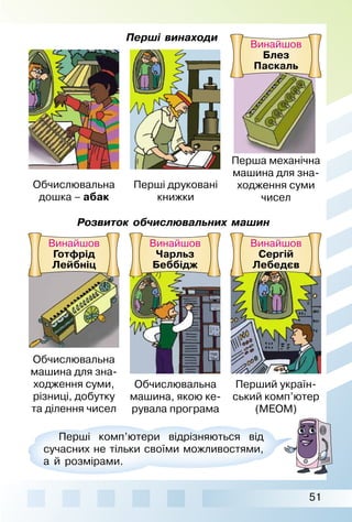 51
Обчислювальна
дошка – абак
Обчислювальна
машина для зна­
ходження суми,
різниці, добутку
та ділення чисел
Перші друковані
книжки
Обчислювальна
машина, якою ке­
рувала програма
Перша механічна
машина для зна­
ходження суми
чисел
Перший україн­
ський комп’ютер
(МЕОМ)
Перші винаходи
Розвиток обчислювальних машин
Перші комп’ютери відрізняються від
сучасних не тільки своїми можливостями,
а й розмірами.
Винайшов
Готфрід
Лейбнiц
Винайшов
Чарльз
Беббідж
Винайшов
Сергій
Лебедєв
Винайшов
Блез
Паскаль
 