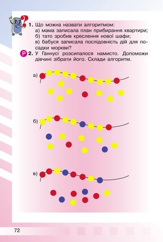 72
1.	Що можна назвати алгоритмом:
	 а) мама записала план прибирання квартири;
	 б) тато зробив креслення нової шафи;
	 в) бабуся записала послідовність дій для по­
садки моркви?
2.	 У Ганнусі розсипалося намисто. Допоможи
дівчині зібрати його. Склади алгоритм.
а)
б)
в)
 